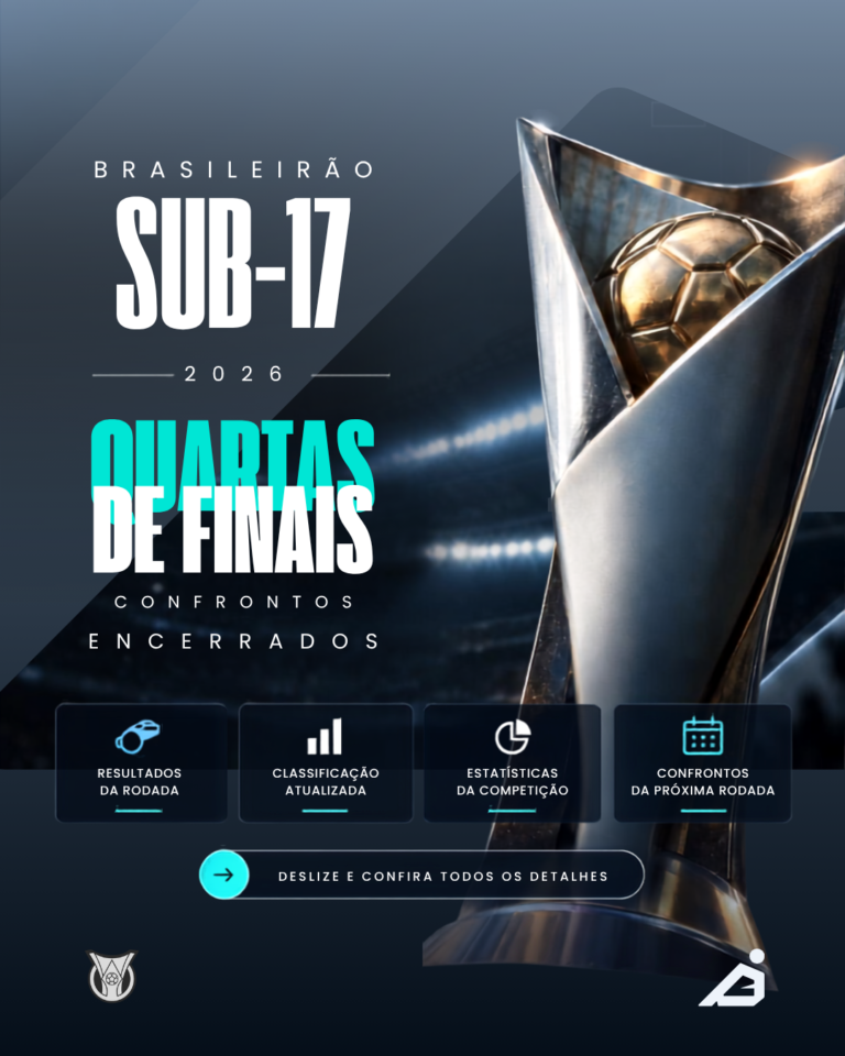 FIM DOS JOGOS DAS QUARTAS DE FINAL DO BRASILEIRÃO SUB-17!