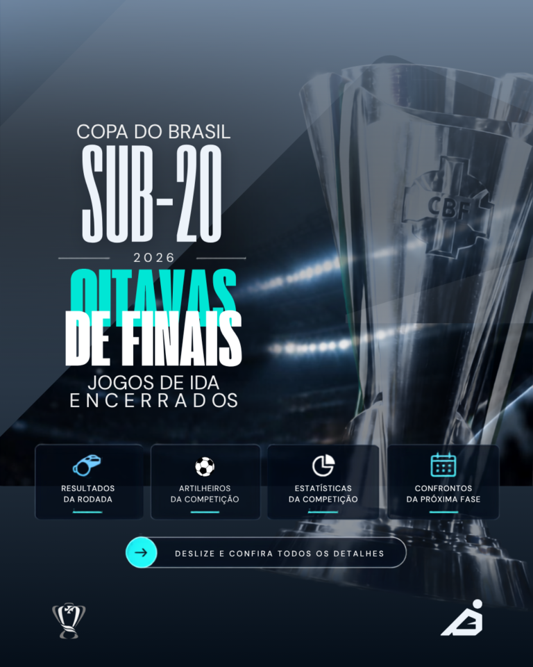 FIM DOS JOGOS DE IDA DAS OITAVAS DE FINAL DA COPA DO BRASIL SUB-20!
