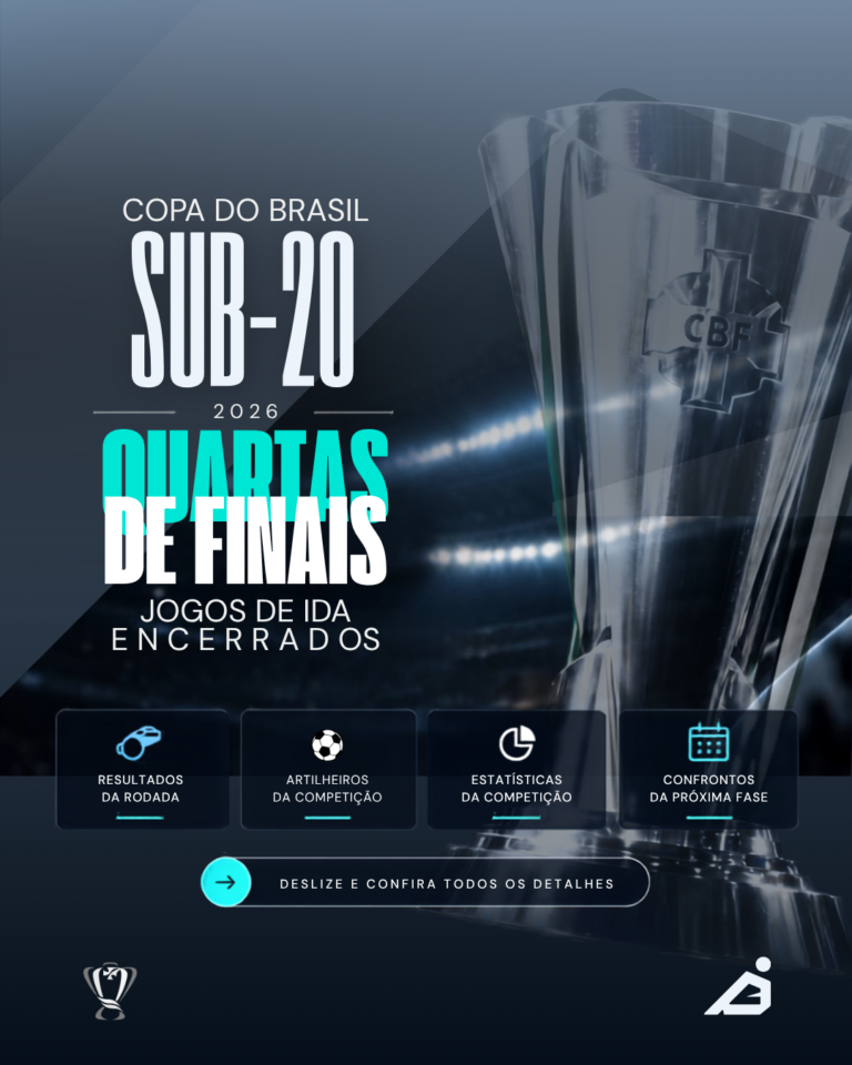  FIM DOS JOGOS DE IDA DAS QUARTAS DE FINAL DA COPA DO BRASIL SUB-20!