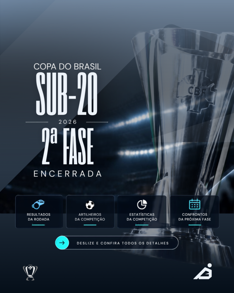 A 2ª FASE DA COPA DO BRASIL SUB-20 CHEGOU AO FIM E COM ELA CHEGA O NOSSO RESUMO. 🔥⚽